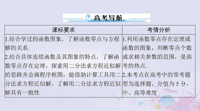 2024届高考数学一轮总复习第二章函数导数及其应用第八讲函数与方程课件02