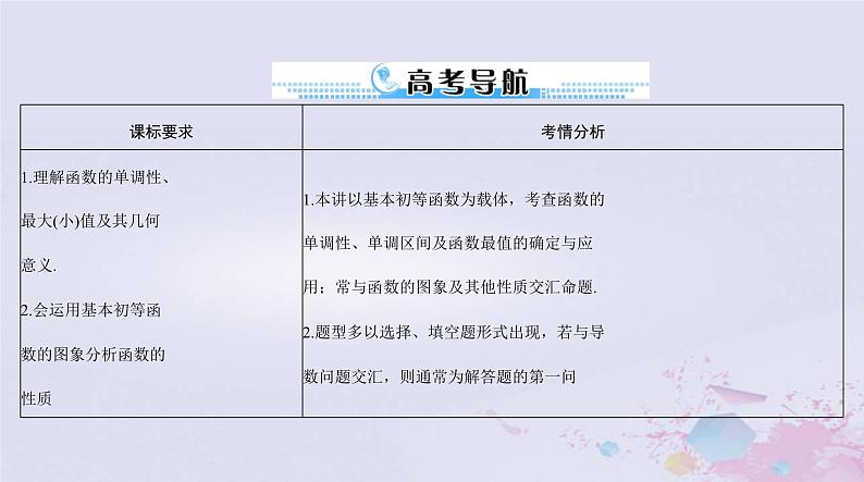 2024届高考数学一轮总复习第二章函数导数及其应用第二讲函数的单调性与最值课件第2页