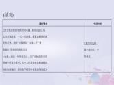 2024届高考数学一轮总复习第二章函数导数及其应用第九讲函数模型及其应用课件