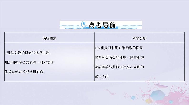 2024届高考数学一轮总复习第二章函数导数及其应用第六讲对数与对数函数课件02