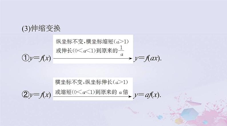 2024届高考数学一轮总复习第二章函数导数及其应用第七讲函数的图象课件06