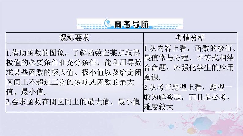 2024届高考数学一轮总复习第二章函数导数及其应用第十二讲导数与函数的极值最值课件第2页