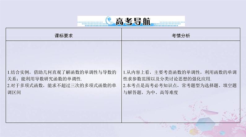 2024届高考数学一轮总复习第二章函数导数及其应用第十一讲导数与函数的单调性课件02