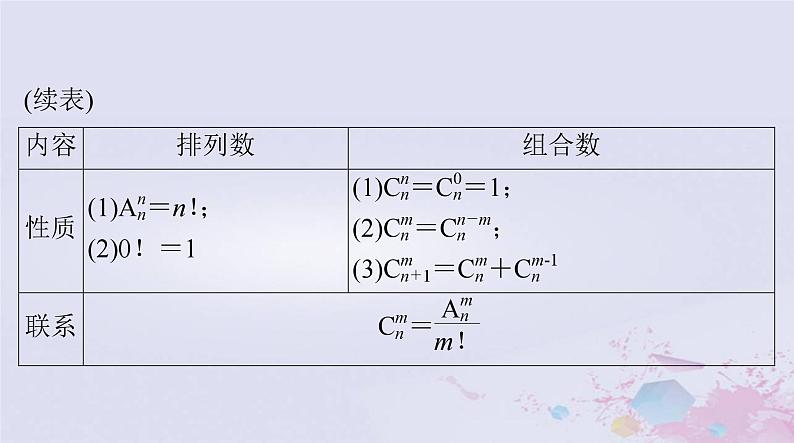 2024届高考数学一轮总复习第九章计数原理概率随机变量及其分布第二讲排列与组合课件06