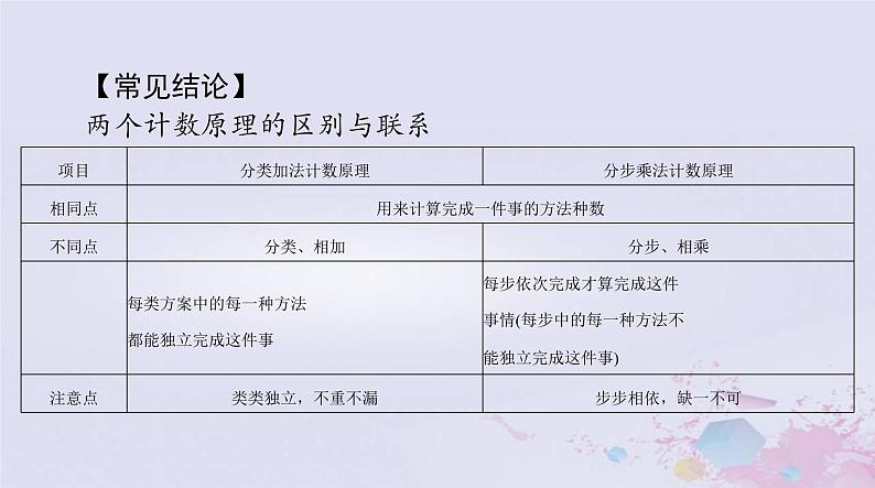 2024届高考数学一轮总复习第九章计数原理概率随机变量及其分布第一讲分类加法计数原理与分步乘法计数原理课件05