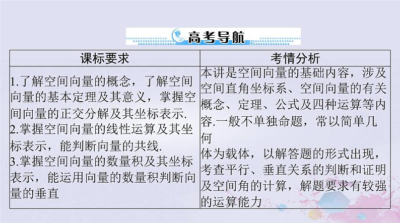 2024届高考数学一轮总复习第六章立体几何第六讲空间坐标系与空间向量课件02