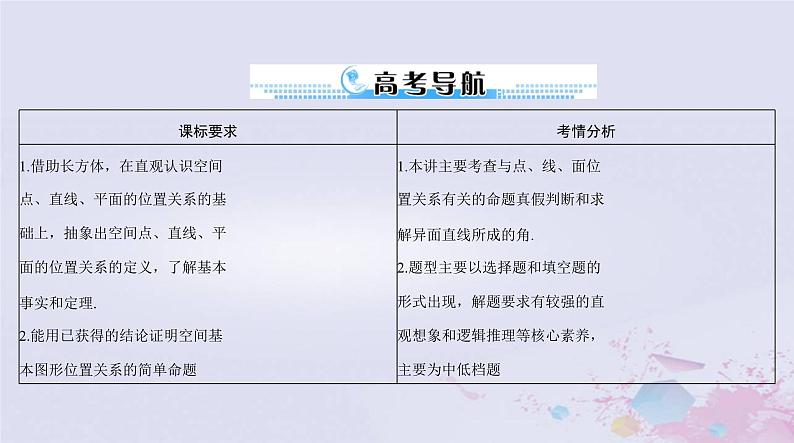 2024届高考数学一轮总复习第六章立体几何第三讲点直线平面之间的位置关系课件02