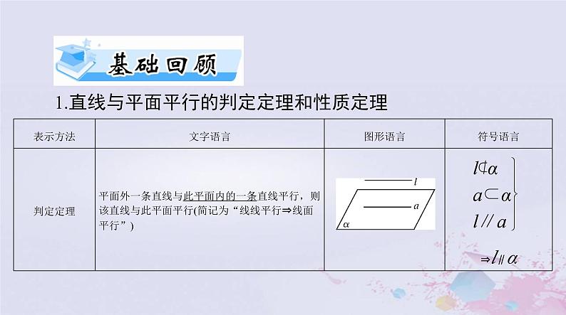 2024届高考数学一轮总复习第六章立体几何第四讲直线平面平行的判定与性质课件第3页