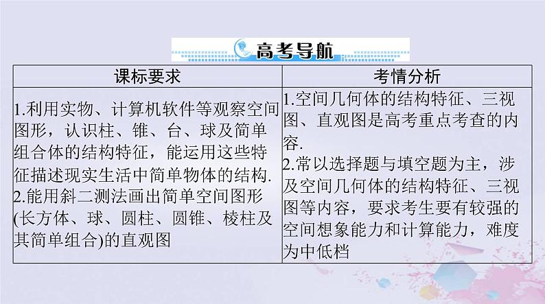 2024届高考数学一轮总复习第六章立体几何第一讲空间几何体的结构特征和直观图课件第2页