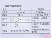 2024届高考数学一轮总复习第七章平面解析几何第一讲直线的倾斜角与斜率直线方程课件