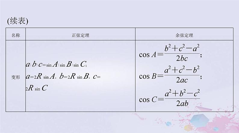 2024届高考数学一轮总复习第三章三角函数解三角形第七讲正弦定理和余弦定理课件第4页