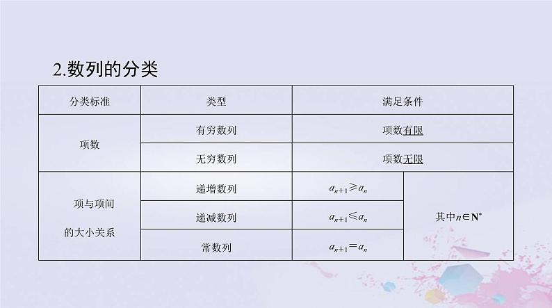 2024届高考数学一轮总复习第四章数列第一讲数列的概念与简单表示法课件第4页