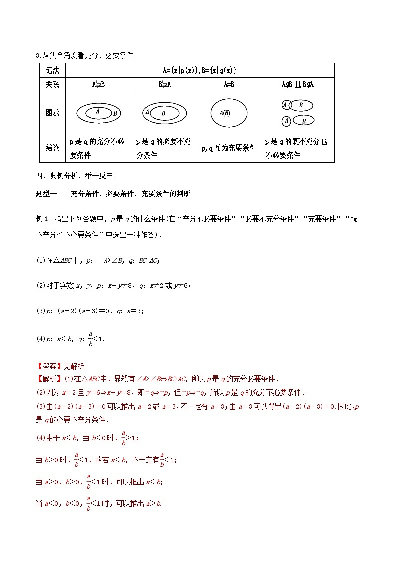 高中数学（人教A版）必修第一册：1.4《充分条件与必要条件》教案设计03