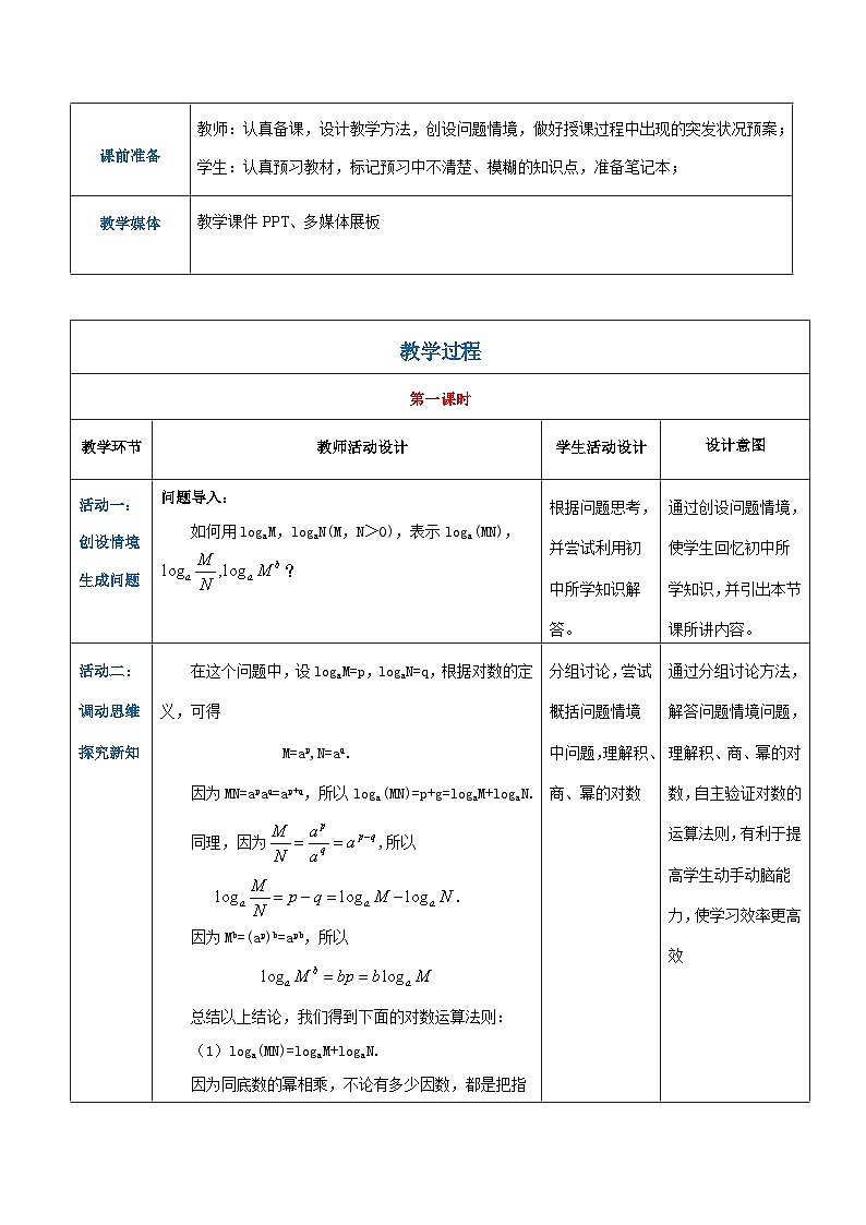 【中职专用】高中数学 人教版2021·基础模块上册  4.2.2对数函数（教案）第2页