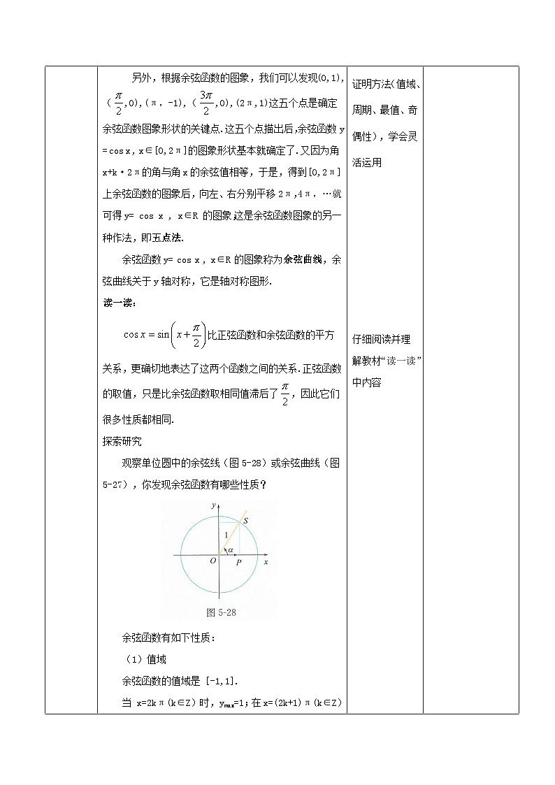 【中职专用】高中数学 人教版2021·基础模块上册  5.3.2余弦函数的图象和性质（教案）03