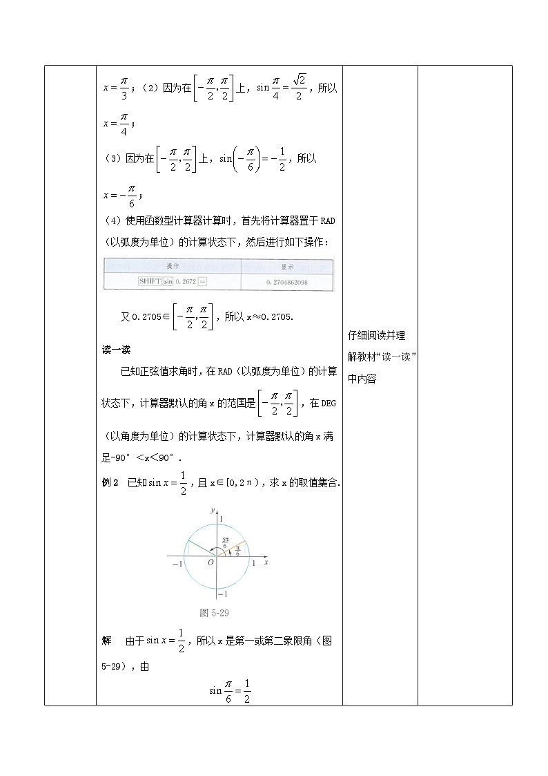 【中职专用】高中数学 人教版2021·基础模块上册  5.3.3已知三角函数值求角（教案）03