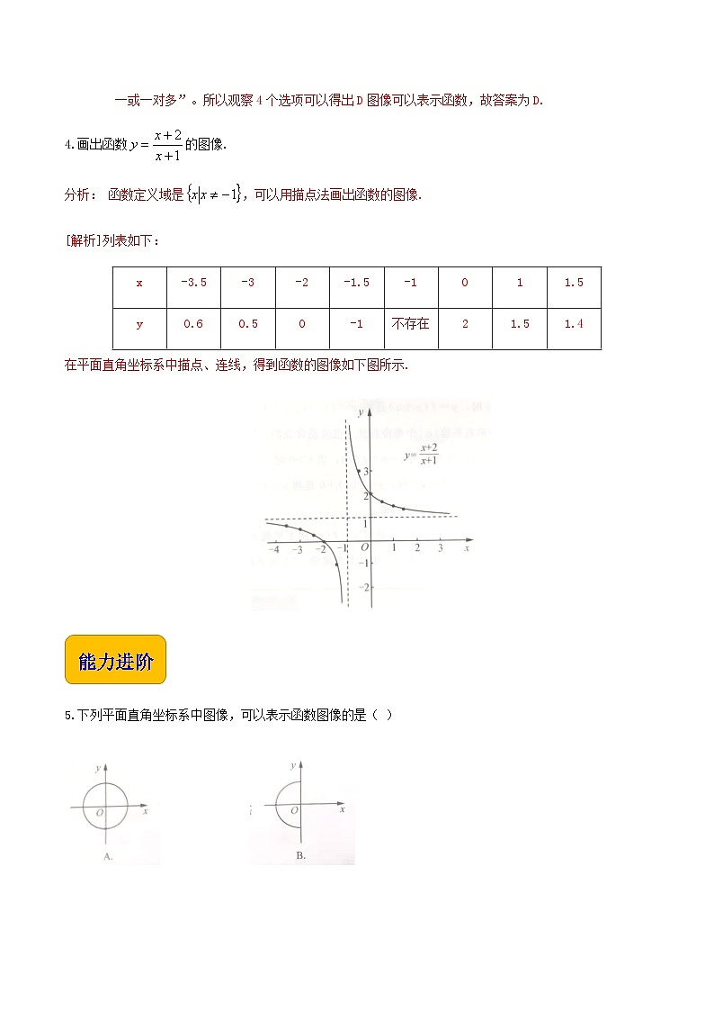 【中职专用】高中数学  人教版2021·基础模块上册  3.1.2函数的表示方法（练习）-02