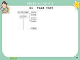 人教A版必修二 第八章章末總結(jié)（課件PPT）