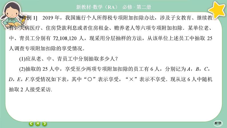 人教A版必修二 第十章章末总结（课件PPT）07