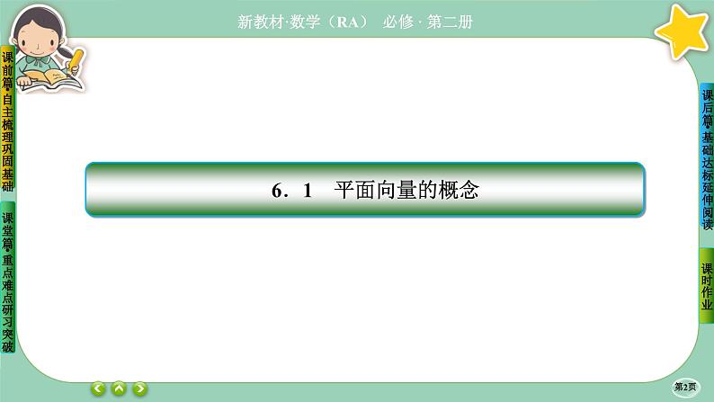 人教A版必修二6.1《平面向量的概念》课件PPT02