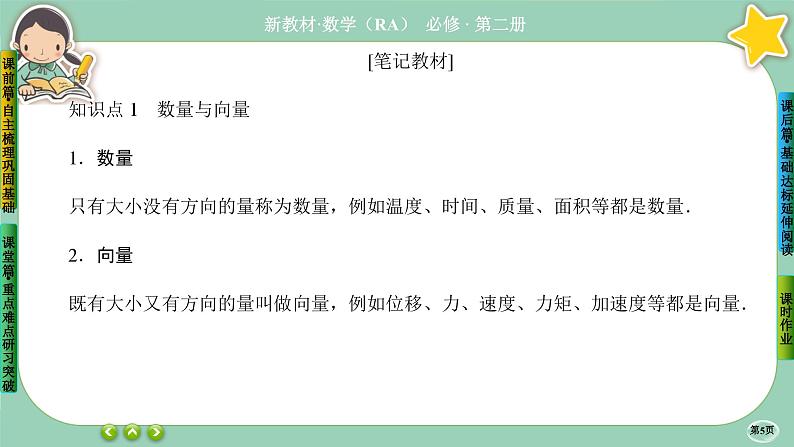 人教A版必修二6.1《平面向量的概念》课件PPT05