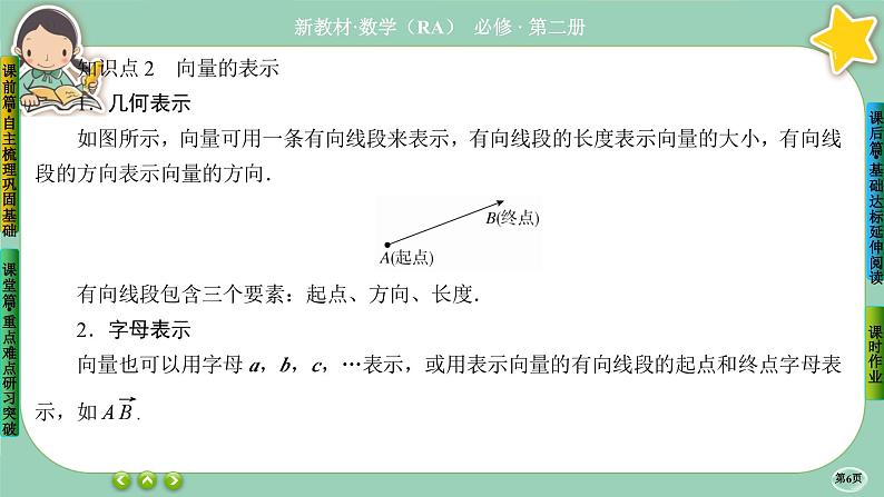 人教A版必修二6.1《平面向量的概念》课件PPT06