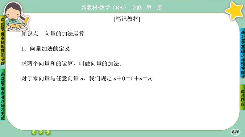 人教A版必修二6.2《平面向量的运算》(第1课时) 课件PPT第6页