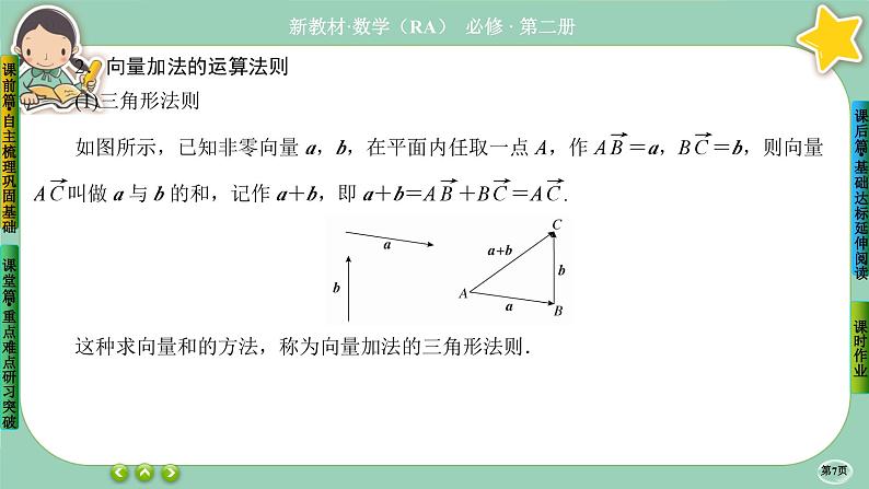 人教A版必修二6.2《平面向量的运算》(第1课时) 课件PPT第7页