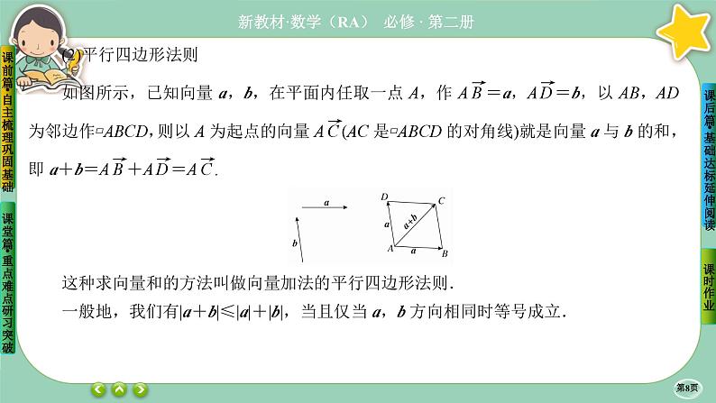 人教A版必修二6.2《平面向量的运算》(第1课时) 课件PPT第8页