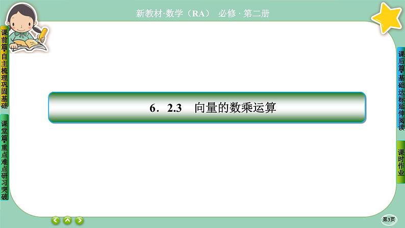 人教A版必修二6.2《平面向量的运算》(第3课时) 课件PPT第3页