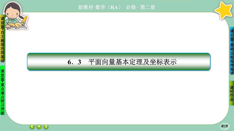 人教A版必修二6.3《平面向量基本定理及坐标表示》(第3课时) 课件PPT02