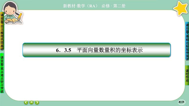 人教A版必修二6.3《平面向量基本定理及坐标表示》(第3课时) 课件PPT03