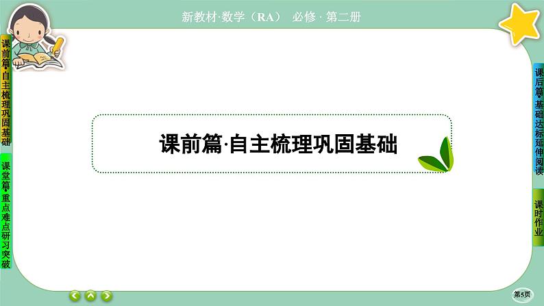 人教A版必修二6.3《平面向量基本定理及坐标表示》(第3课时) 课件PPT05