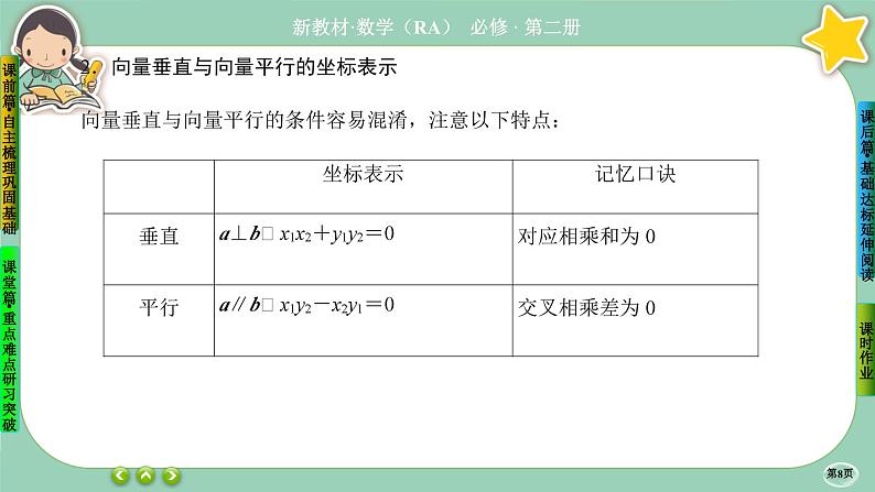 人教A版必修二6.3《平面向量基本定理及坐标表示》(第3课时) 课件PPT08