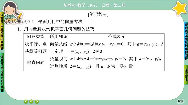 人教A版必修二6.4《平面向量的应用》(第1课时) 课件PPT06