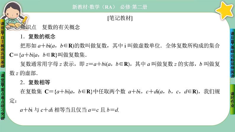 人教A版必修二7.1《复数的概念》(第1课时) 课件PPT06