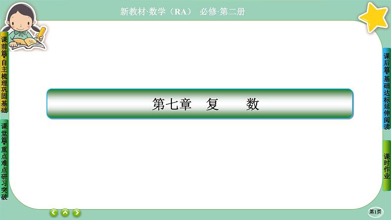 人教A版必修二7.1《复数的概念》(第2课时) 课件PPT01