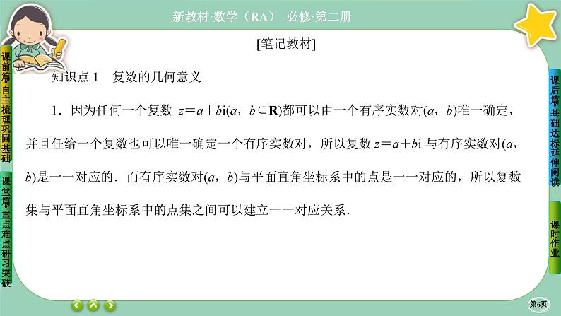 人教A版必修二7.1《复数的概念》(第2课时) 课件PPT06