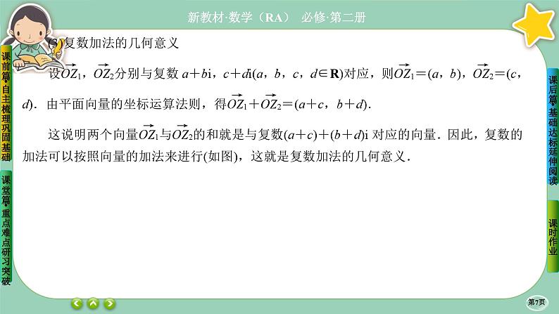 人教A版必修二7.2《复数的四则运算》(第1课时) 课件PPT07