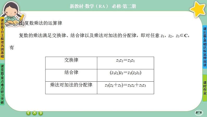 人教A版必修二7.2《复数的四则运算》(第2课时) 课件PPT07