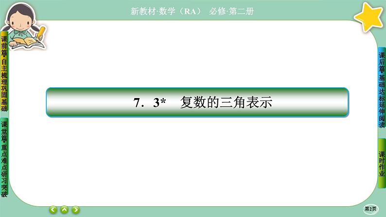人教A版必修二7.3《复数的三角表示》课件PPT02