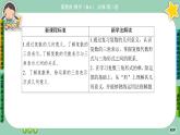 人教A版必修二7.3《復(fù)數(shù)的三角表示》課件PPT