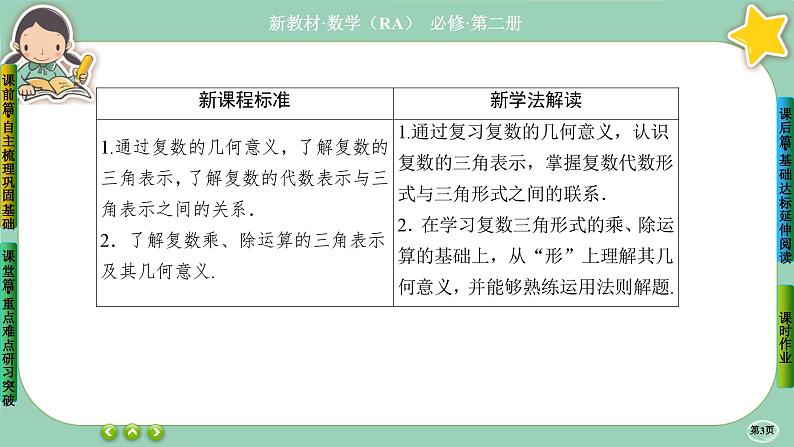 人教A版必修二7.3《复数的三角表示》课件PPT03