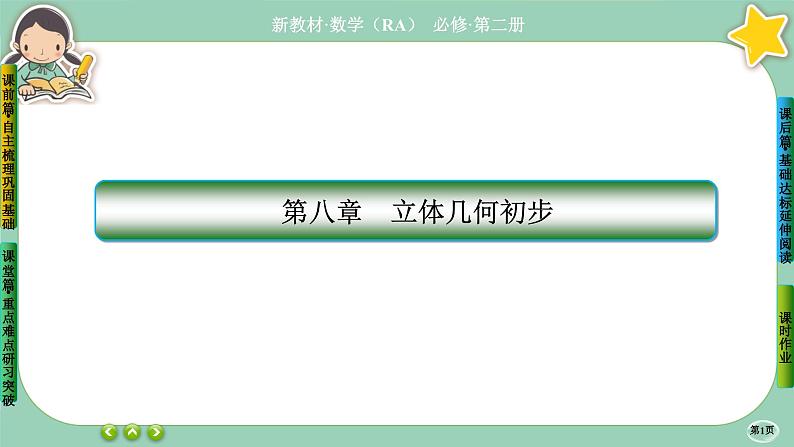 人教A版必修二8.1《基本立体图形》(第1课时) 课件PPT01