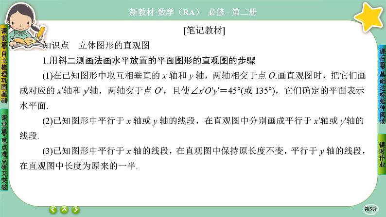 人教A版必修二8.2《立体图形的直观图》课件PPT05