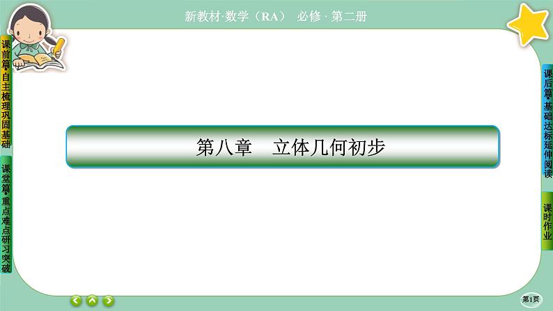 人教A版必修二8.4《空间点、直线、平面之间的位置关系》(第1课时) 课件PPT01