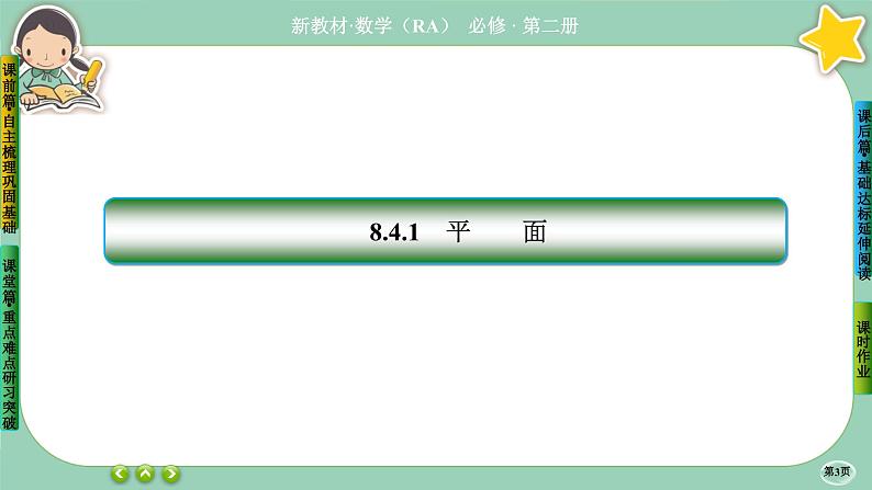 人教A版必修二8.4《空间点、直线、平面之间的位置关系》(第1课时) 课件PPT03
