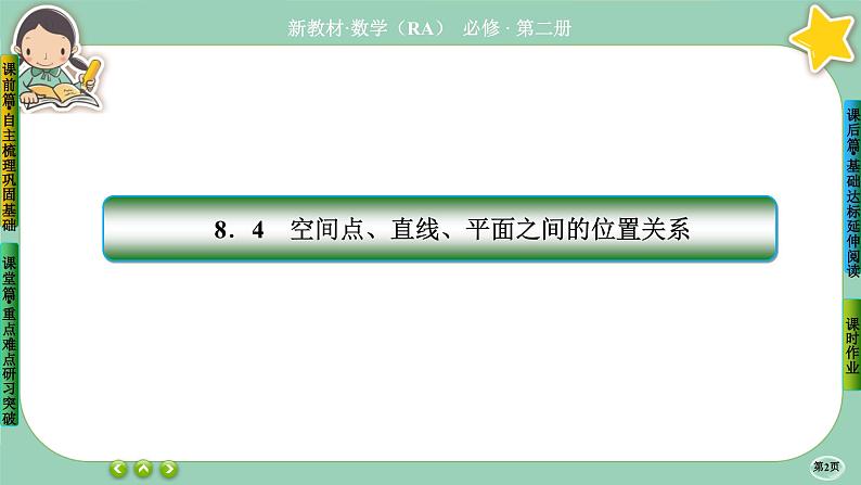 人教A版必修二8.4《空间点、直线、平面之间的位置关系》(第2课时) 课件PPT第2页