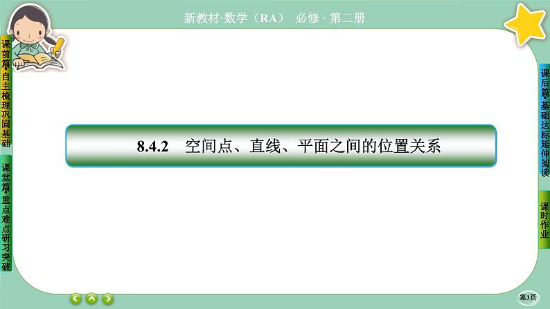 人教A版必修二8.4《空间点、直线、平面之间的位置关系》(第2课时) 课件PPT第3页