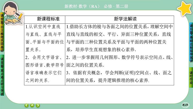 人教A版必修二8.4《空间点、直线、平面之间的位置关系》(第2课时) 课件PPT第4页